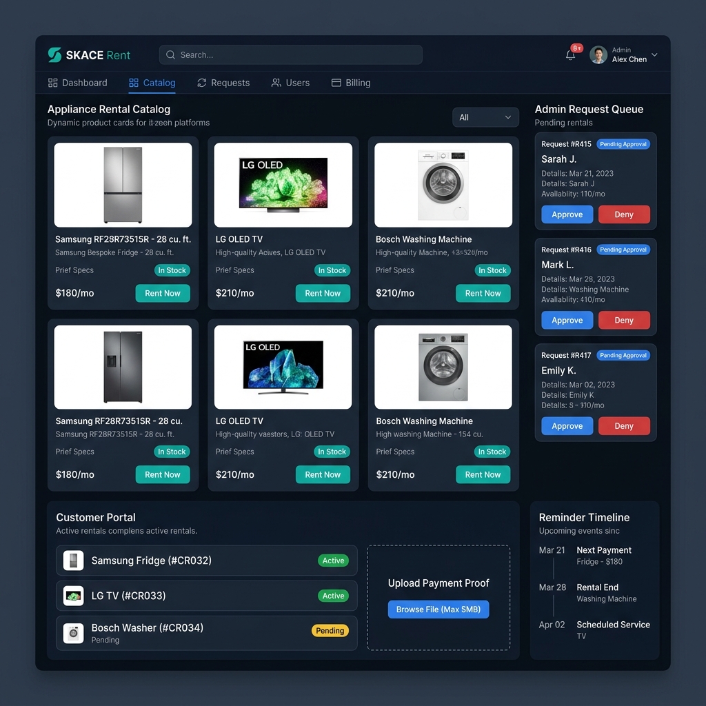 SKACE Rent interface visual
