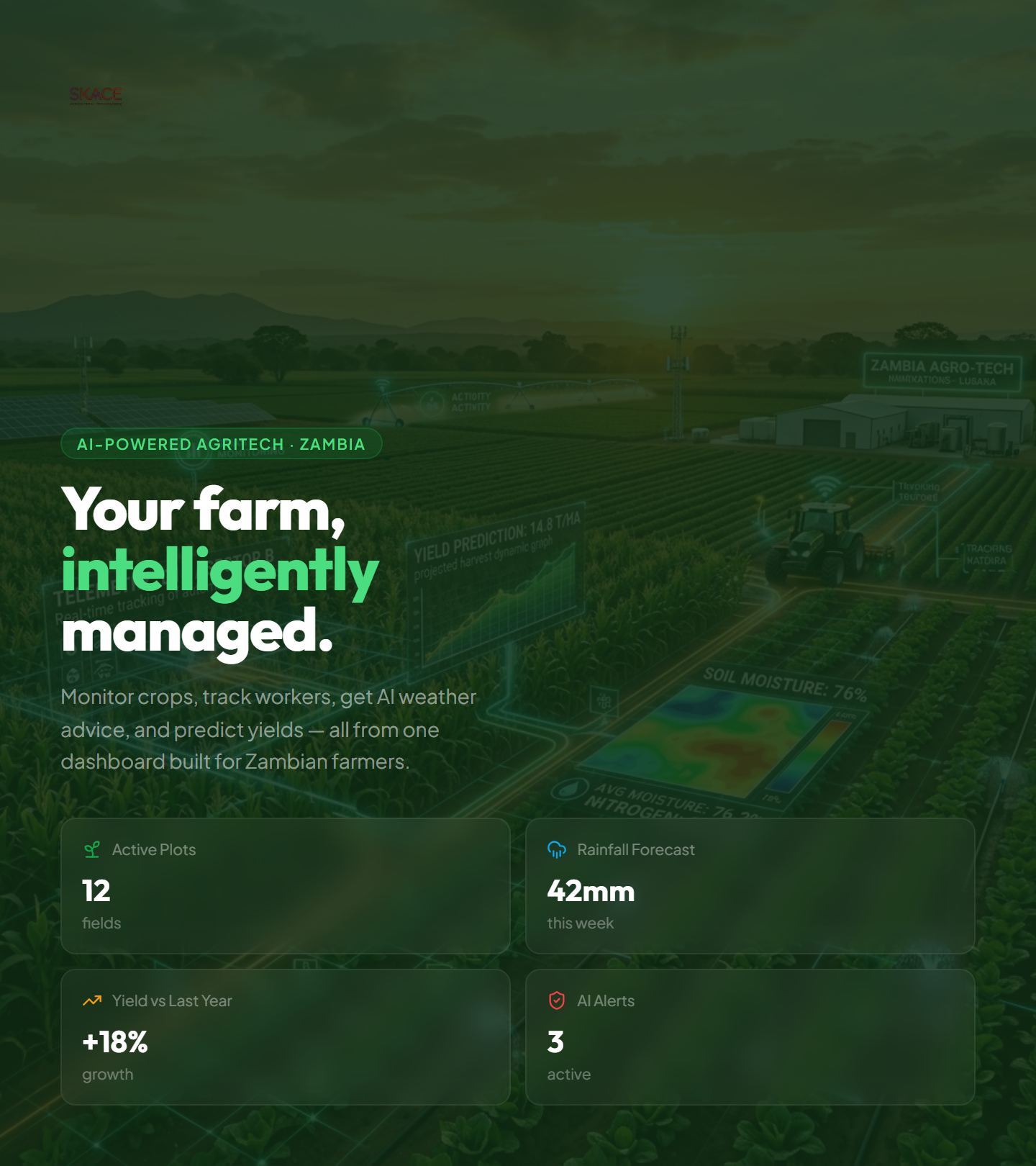 SmartFarmer SKACE architecture diagram