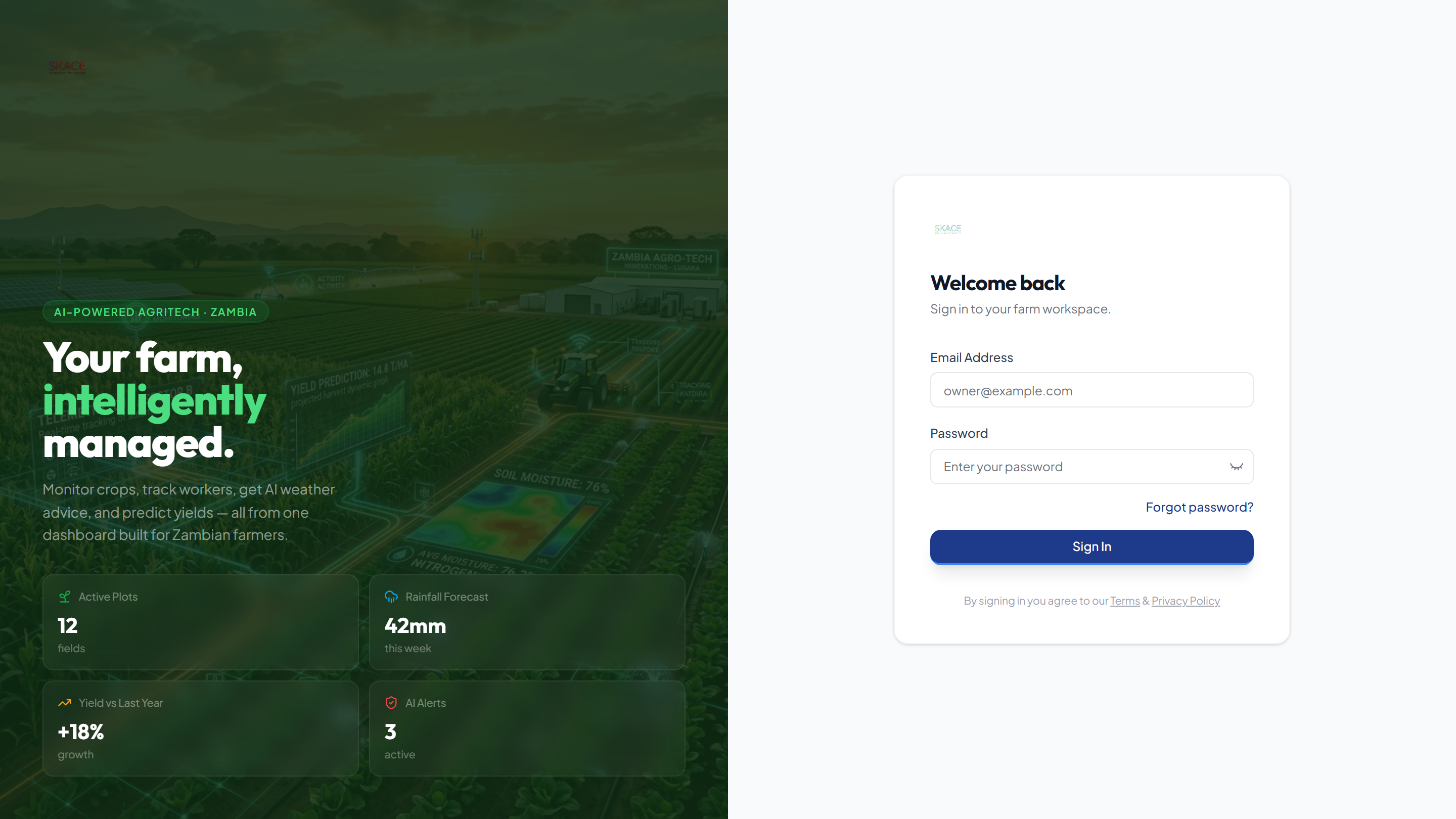 SmartFarmer SKACE product interface