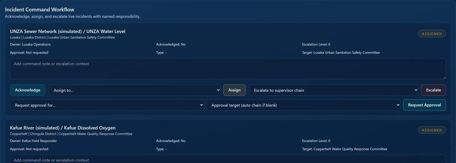 Incident command workflow with acknowledge, assign, escalate, and approval controls